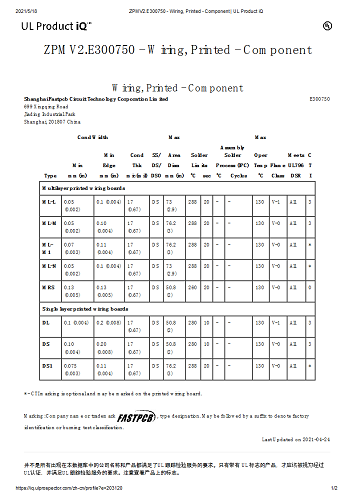 Product Qualification of mSAP PCB